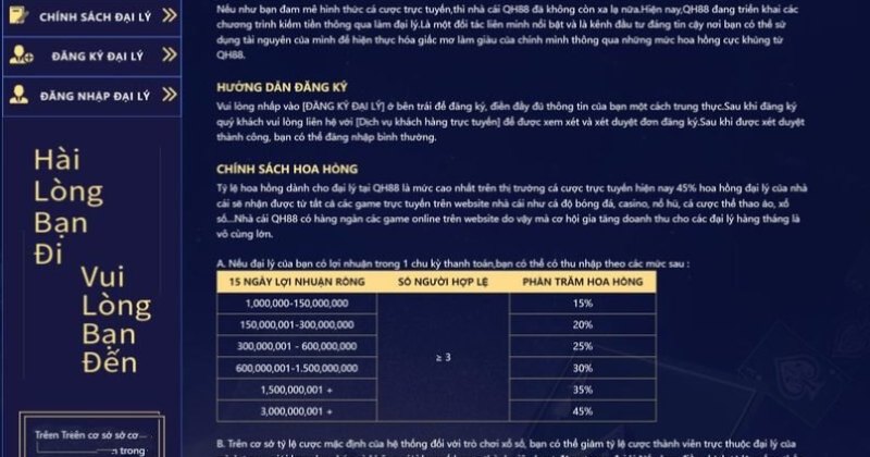 dieu-kien-doi-voi-dai-ly-qh88-794x500-1